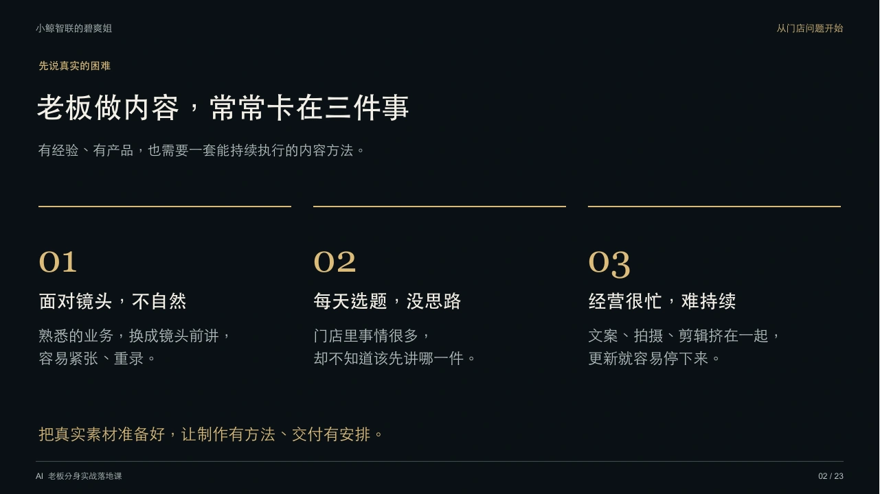 老板做内容，常常卡在三件事