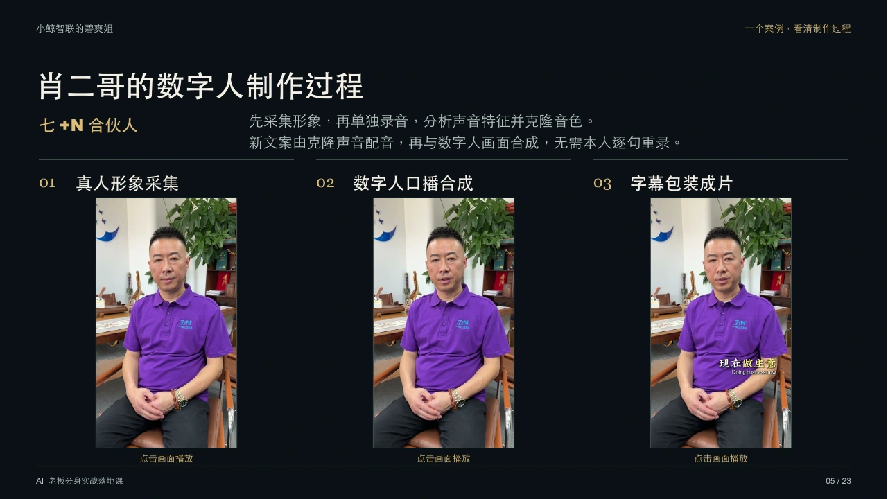 肖二哥的数字人制作过程