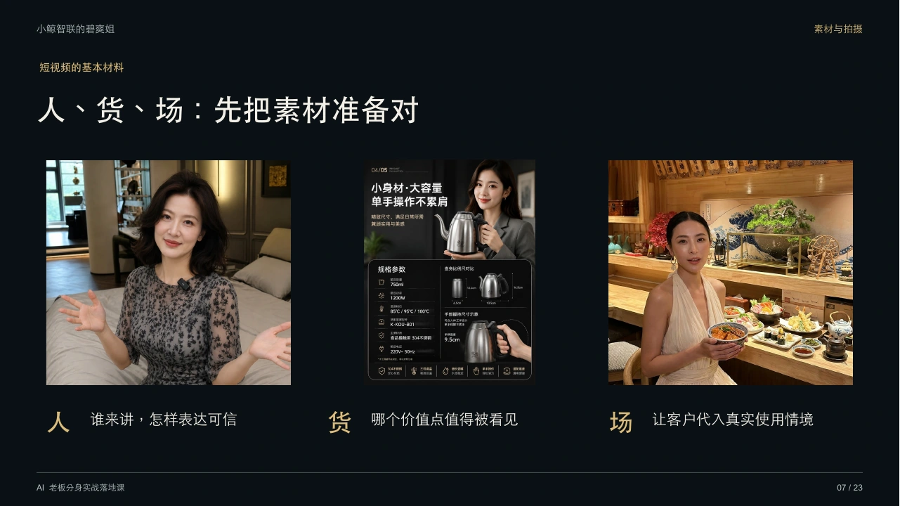 人、货、场：先把素材准备对