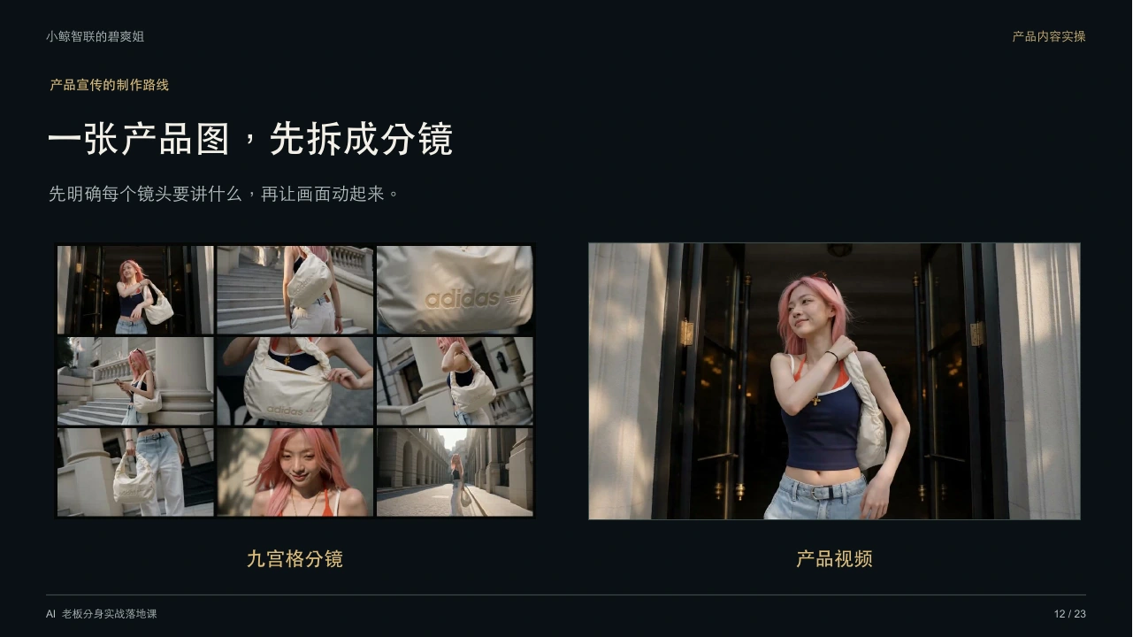一张产品图，先拆成分镜
