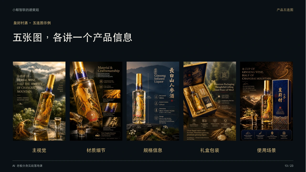 五张图，各讲一个产品信息
