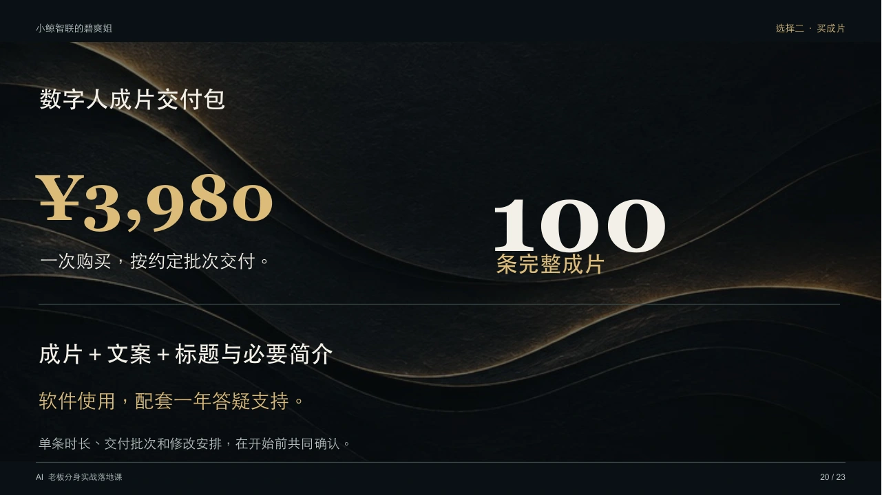 3,980 元，100 条完整成片