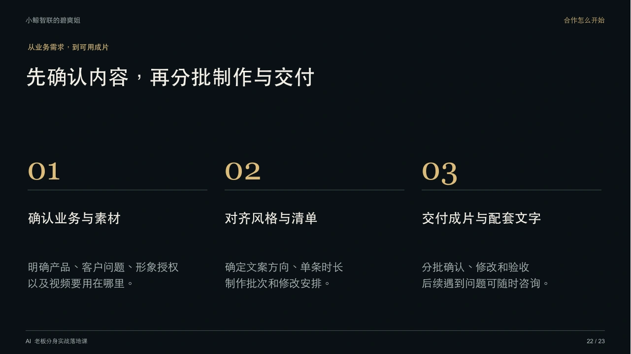先确认内容，再分批制作与交付