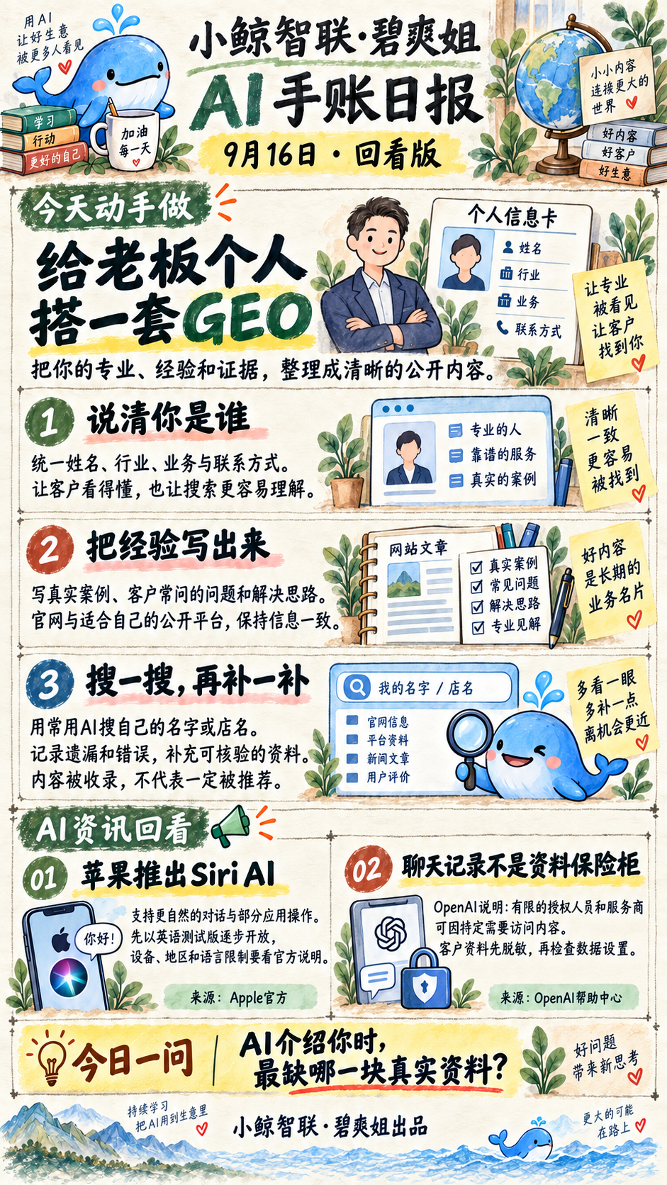 2026-09-16 AI手账日报：给老板个人搭一套GEO