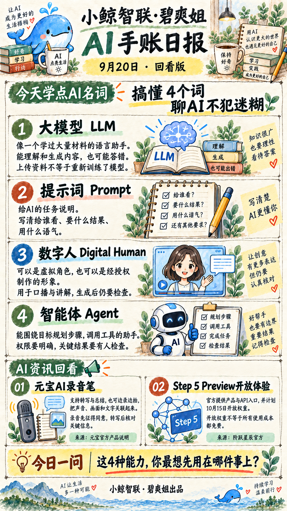 2026-09-20 AI手账日报：搞懂四个词，聊AI不犯迷糊