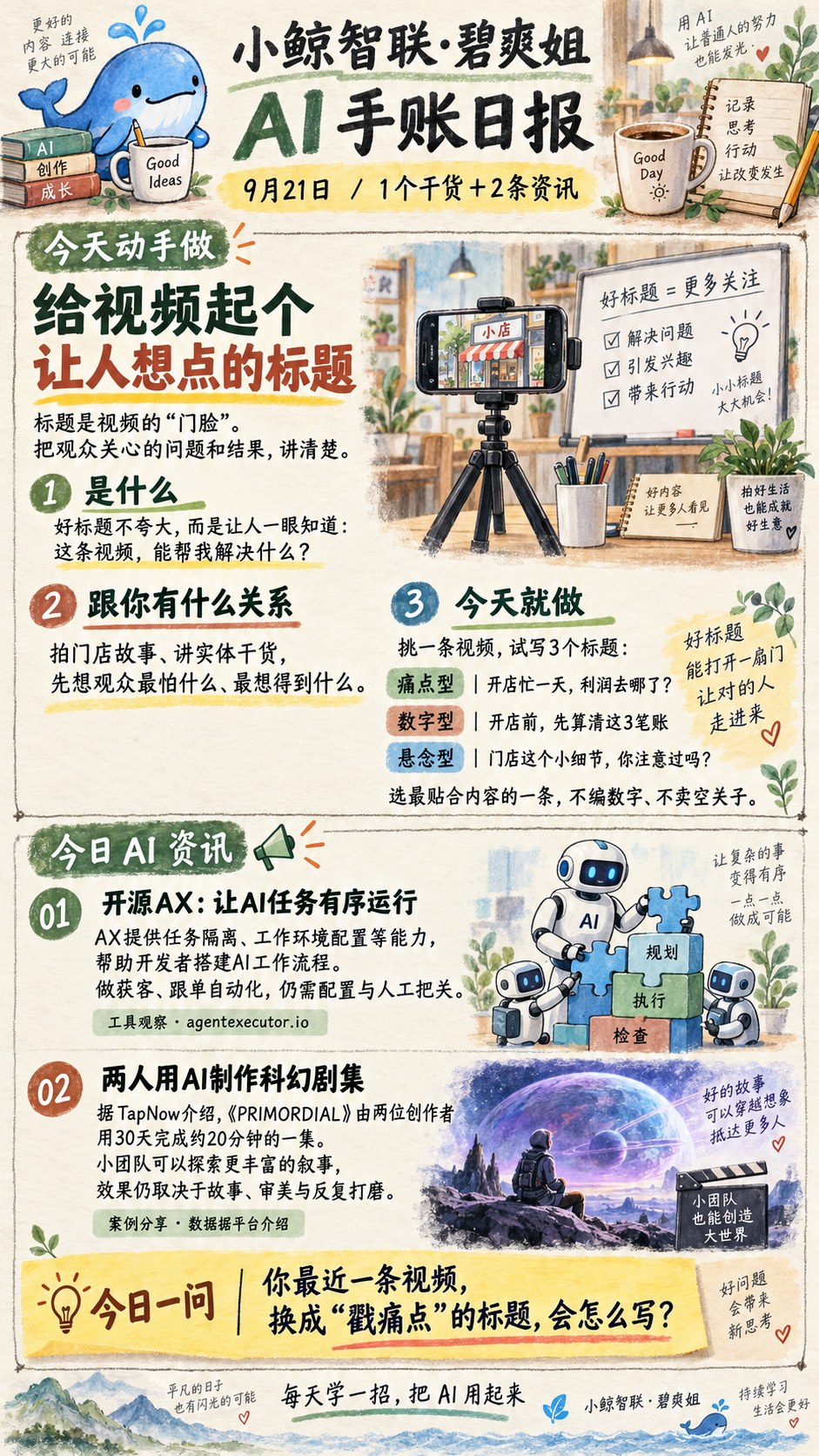 2026-09-21 AI手账日报：给视频起个让人想点的标题