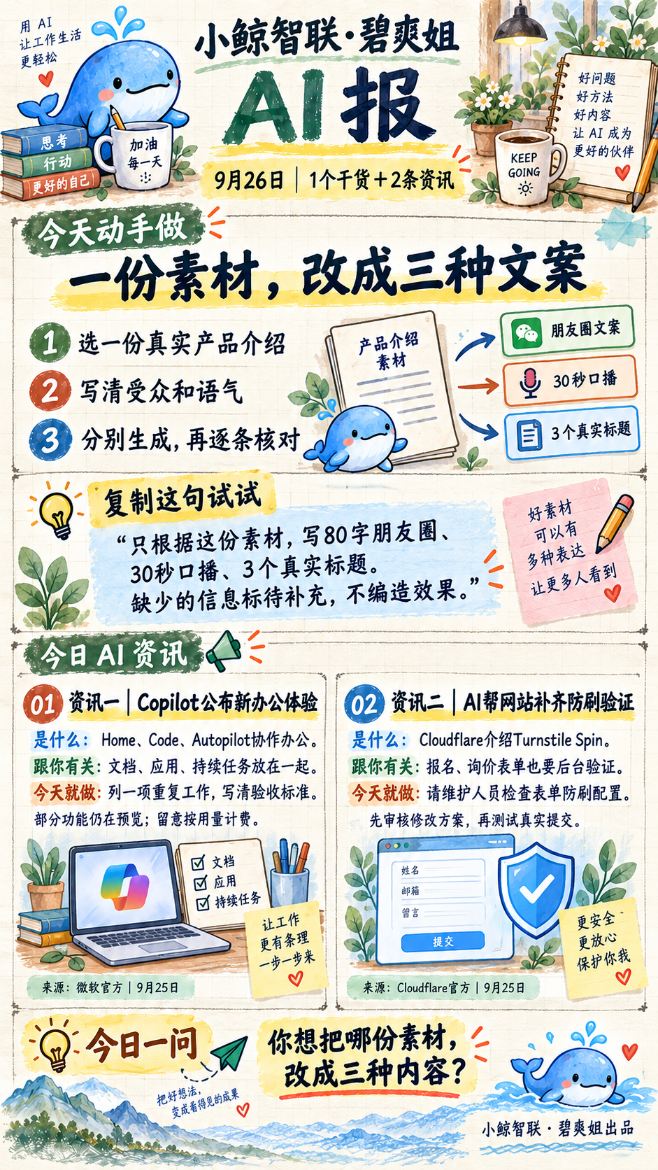 2026-09-26 AI手账日报：一份素材，改成三种文案