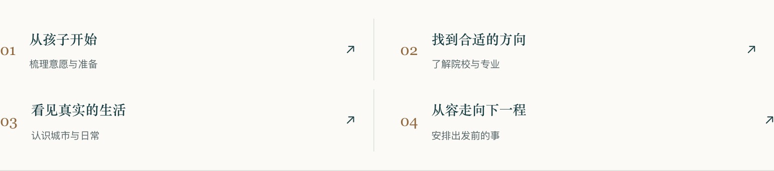 从家长的问题出发，安排网站的内容入口