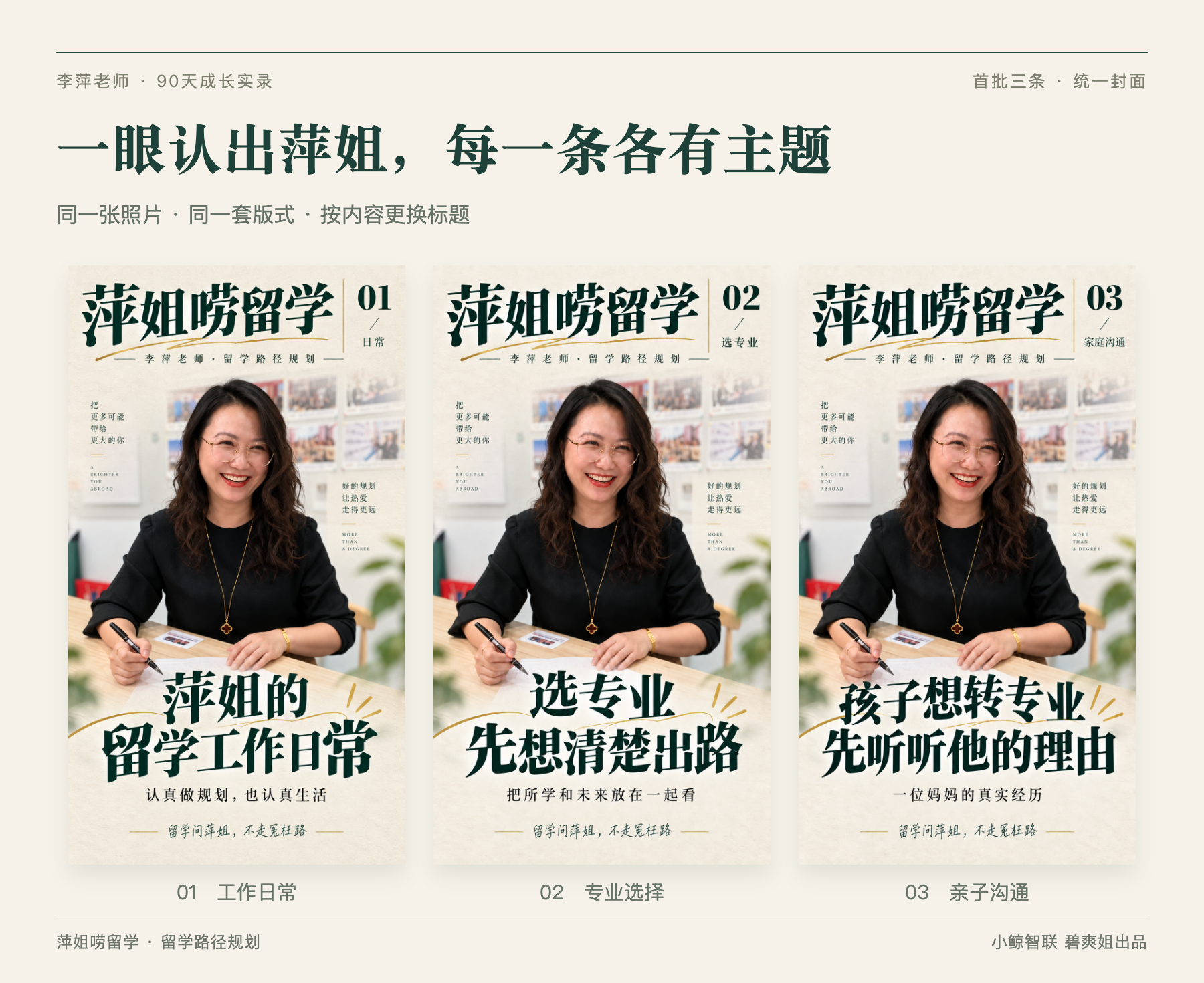 三条已交付封面｜共用同一肖像与版式，按内容更换标题