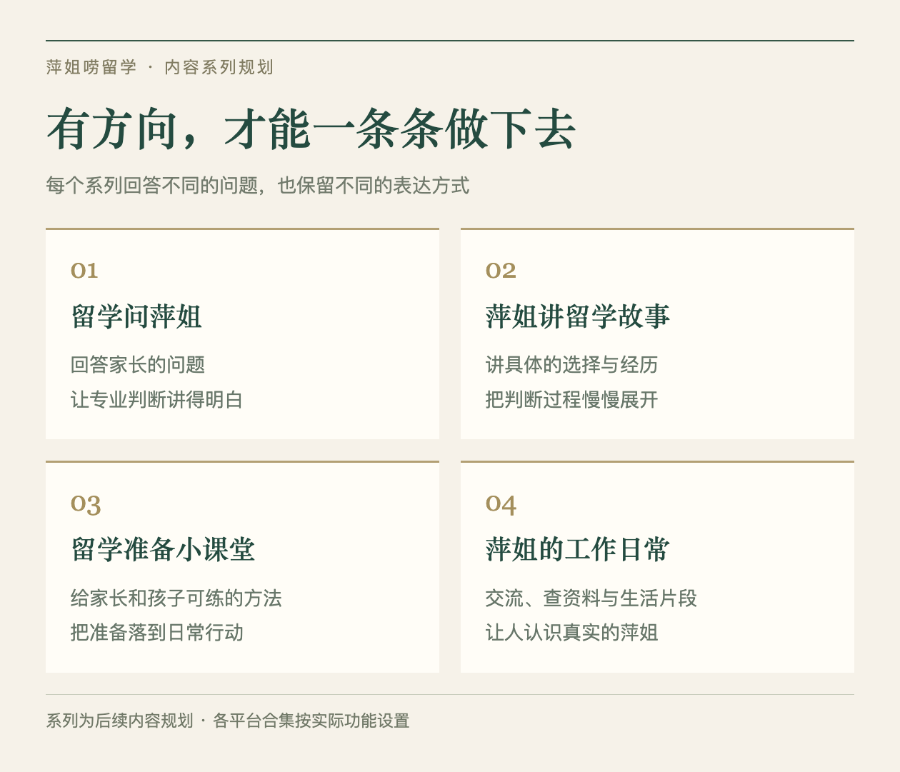 为后续内容规划的四个系列｜每个系列各有任务，方便持续选题